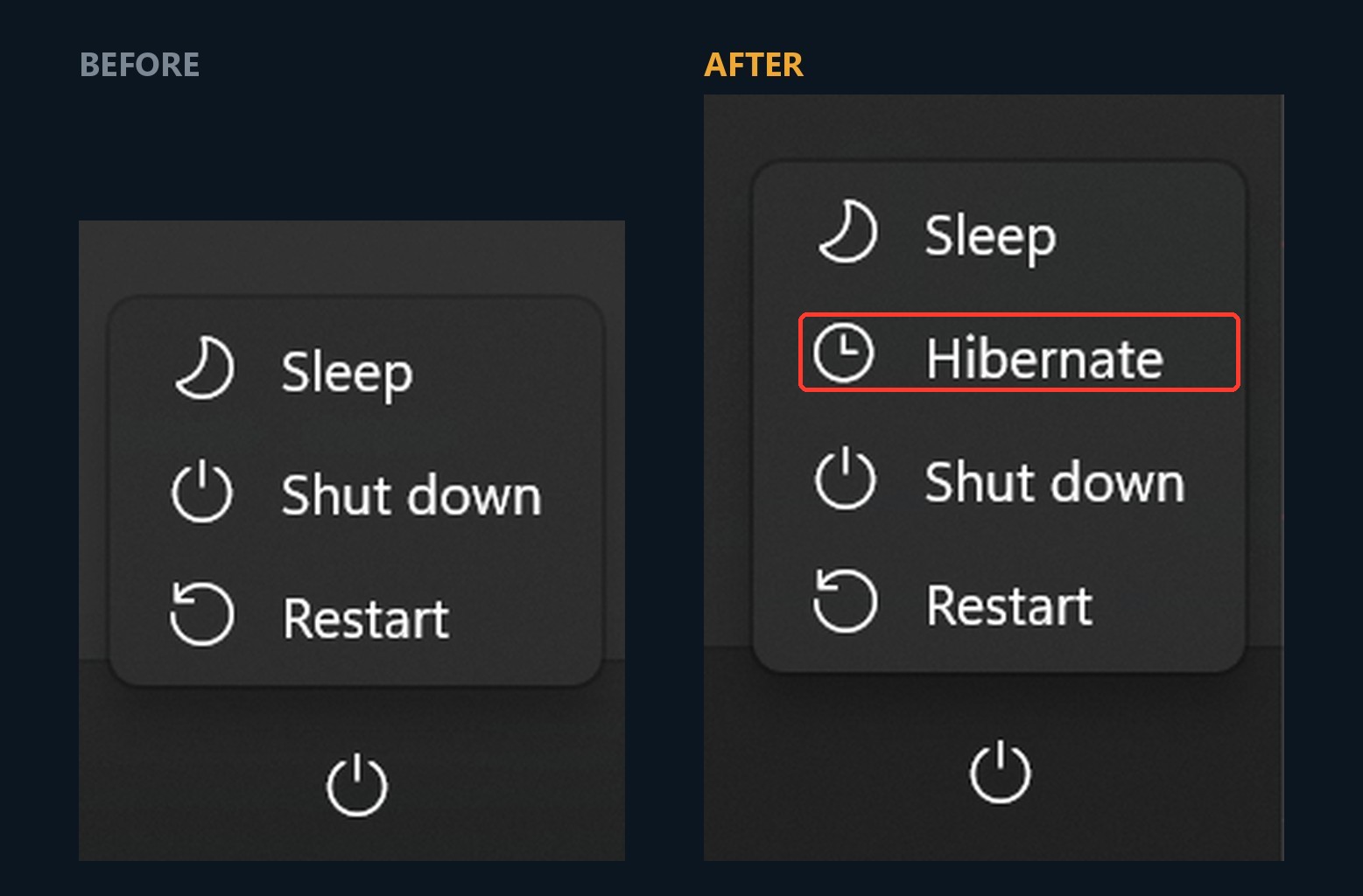The Windows 11 Start menu power flyout before and after enabling hibernate, showing Hibernate added between Sleep and Shut down
